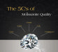 S925 Moissanite Ring – D-Color VVS1 Stone in 18K Gold Plating SF