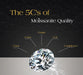 Moissanite Diamond Ring – 1CT D VVS1 Round Cut SF