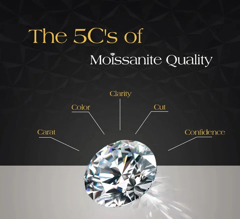 Double Snake Moissanite Ring – S925 Silver Adjustable Design SF