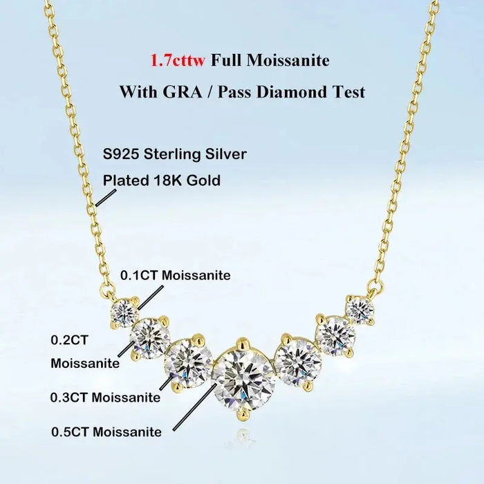 Moissanite Pendant Necklace – 7-Stone 925 Sterling Silver D-Color VVS1 SF