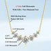 Moissanite Pendant Necklace – 7-Stone 925 Sterling Silver D-Color VVS1 SF