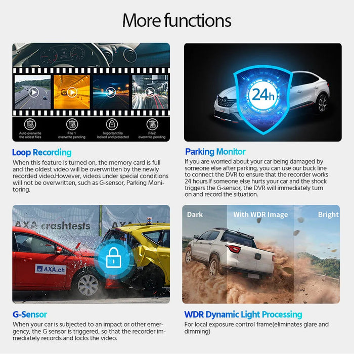 4K Dual Dash Cam – Ultra-Clear Front & Rear Recording Samanta Factory