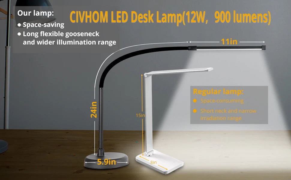 A LOOPITYS LED Desk Lamp, Swing Arm Architect Task Lamp with Long Flexible Gooseneck, 3 Color Modes, and USB Adapter - Samanta Factory