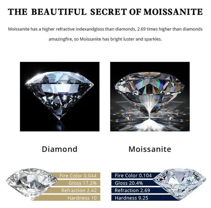 Elegant 1–4CT Moissanite Bridal ring  with 18K Gold Plating for Women SF