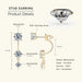 Moissanite Stud Earrings – D-Color VVS1 2-in-1 Sterling Silver SF