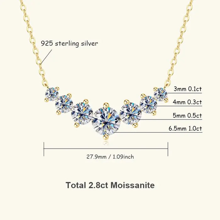 Moissanite Pendant Necklace – D Color VVS1 Sparkle in 925 Sterling Silver SF