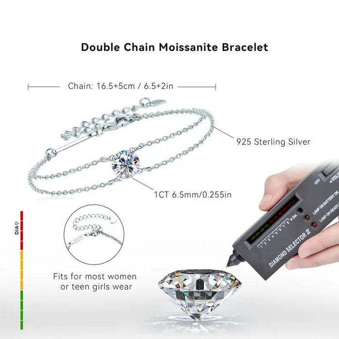925 Sterling Silver Moissanite Bracelet – 1ct D-Color VVS1 SF
