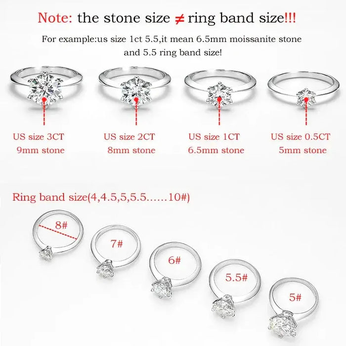 Moissanite Engagement Ring – VVS1 Round Brilliant 925 Silver SF