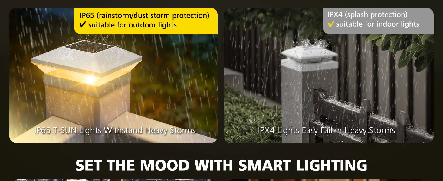 Solar Post Light – Bright LED Garden & Fence Lamp - Samanta Factory