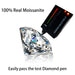 Moissanite Wedding Band Ring – 4.5CT D-Color 925 Sterling Silver SF