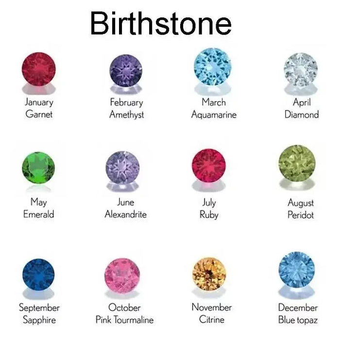 Custom Name Circle Necklace – Birthstone Ring Pendant for Women SF
