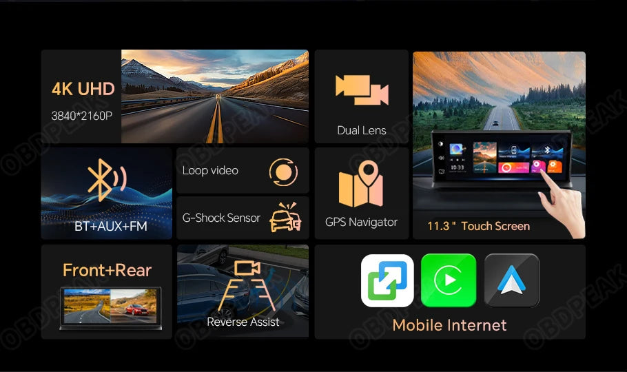Smart Mirror Dash Cam 11.3" – Wireless CarPlay, Android Auto & 4K Dual Lens Recording Samanta Factory