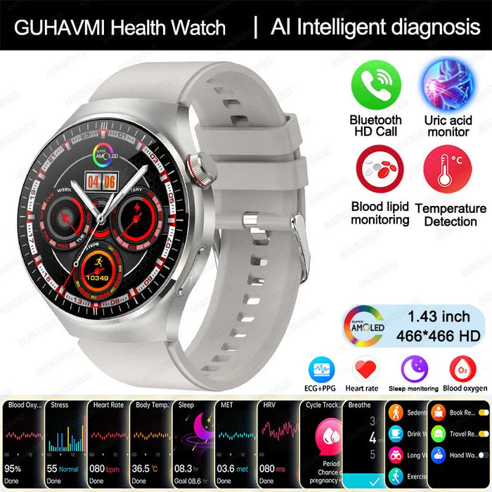 Health Smartwatch – Advanced ECG & Body Composition Analysis SF
