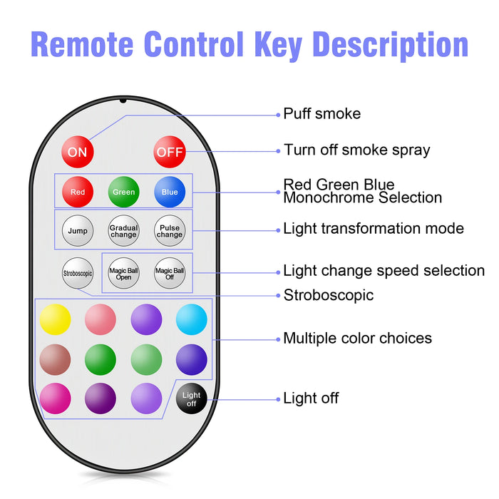 Fog Machine: 700W Wireless Remote with 3-in-1 Lighting Effect - Samanta Factory