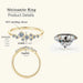 Moissanite Jewelry Set – 925 Sterling Silver Cluster Necklace & Ring SF
