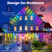 Eaves LED String Lights – Waterproof Multi-Colour Outdoor Lighting - Samanta Factory
