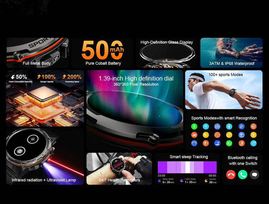 Outdoor Sports Smartwatch – 1.39″ AMOLED, GPS & Swimming Mode SF