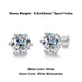 Moissanite Stud Earrings – 2ct Round Brilliant 925 Sterling Silver SF