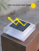 Solar Column Headlight – Waterproof LED Outdoor Lamp with Intelligent Light Control - Samanta Factory