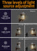 Retro Solar Pathway Light – Waterproof LED Outdoor Garden Lamp - Samanta Factory