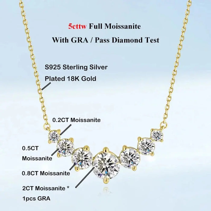 Moissanite Pendant Necklace – 7-Stone 925 Sterling Silver D-Color VVS1 SF