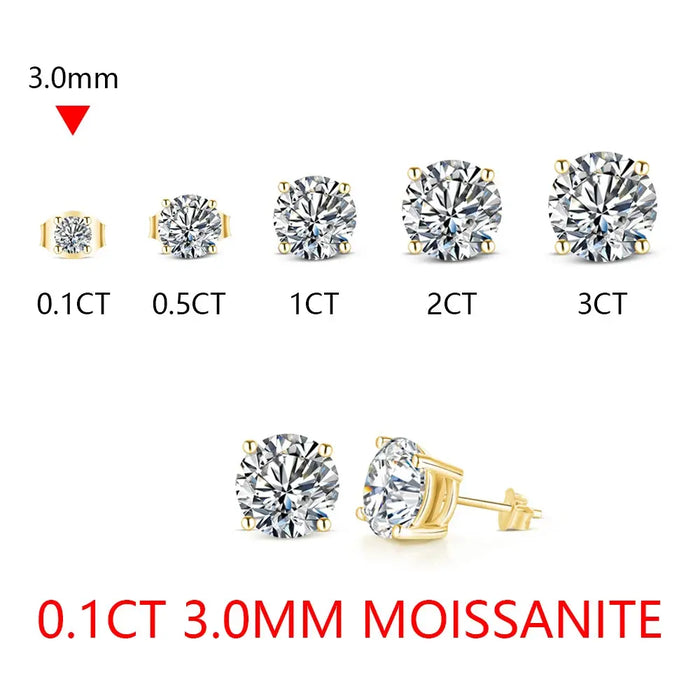 Moissanite Stud Earrings – 2ct D-Color Round Cut SF