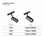 Magnetic LED Track Spotlight – 48V Linear Ceiling Light - Samanta Factory