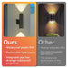 Modern LED Wall Lamp – Double Head Waterproof E27 Indoor Outdoor Lighting SF
