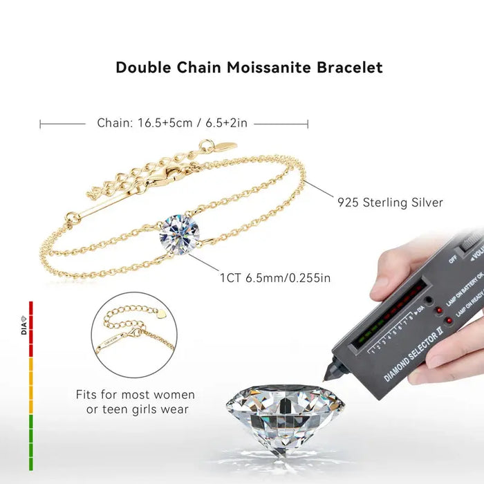 925 Sterling Silver Moissanite Bracelet – 1ct D-Color VVS1 SF