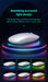 RGB Wireless Keyboard & Mouse Combo – Bluetooth & 2.4GHz for Tablet, Phone & PC Samanta Factory