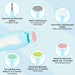 Electric Baby Nail Trimmer – Safe & Gentle Nail Clipper for Newborns and Toddlers - Samanta Factory