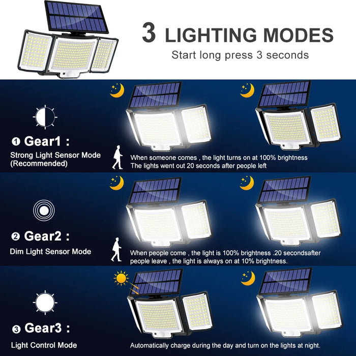 Solar Security Light – 3-Head Motion Sensor with Super Bright 348 LEDs - Samanta Factory