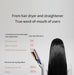 2-in-1 Hair Straightener & Dryer – Dual-Function Styling with Negative Ion Technology - Samanta Factory