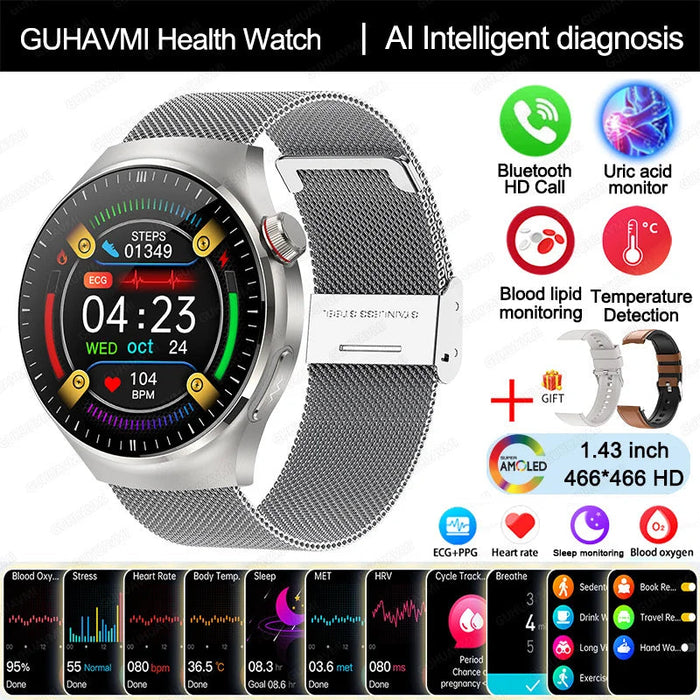 Health Smartwatch – Advanced ECG & Body Composition Analysis SF