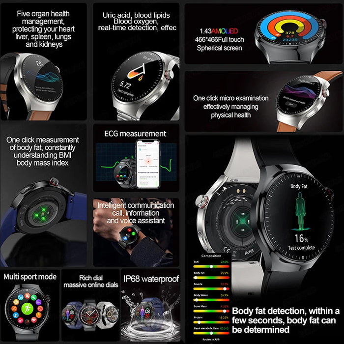 Health Smartwatch – Advanced ECG & Body Composition Analysis SF