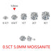 Moissanite Stud Earrings – 2ct D-Color Round Cut SF