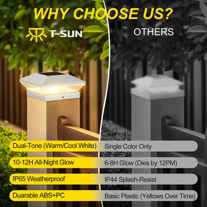 Solar Post Light – Bright LED Garden & Fence Lamp - Samanta Factory
