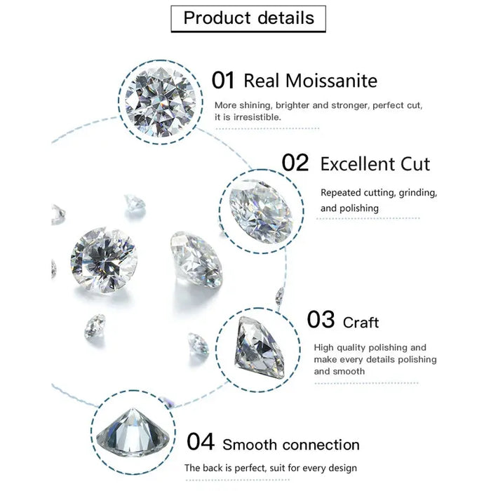 Moissanite Pendant Necklace – 7-Stone 925 Sterling Silver D-Color VVS1 SF