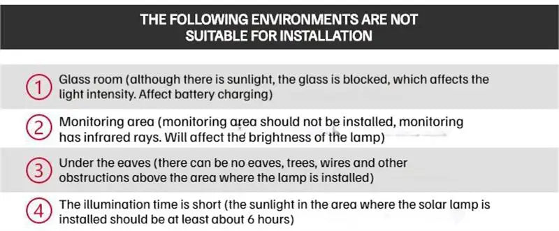 Solar Wall Washing Lamp – IP65 Waterproof LED Light SF