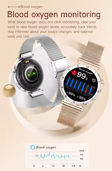 Women's Smart Watch – 1.19-Inch AMOLED Full Touch Screen & Sports Tracker - Samanta Factory