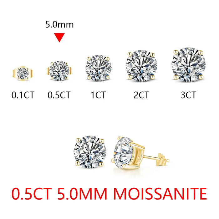 Moissanite Stud Earrings – 2ct D-Color Round Cut SF