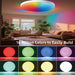 Smart RGB Ceiling Light – WiFi APP Control with Dimmable LED - Samanta Factory