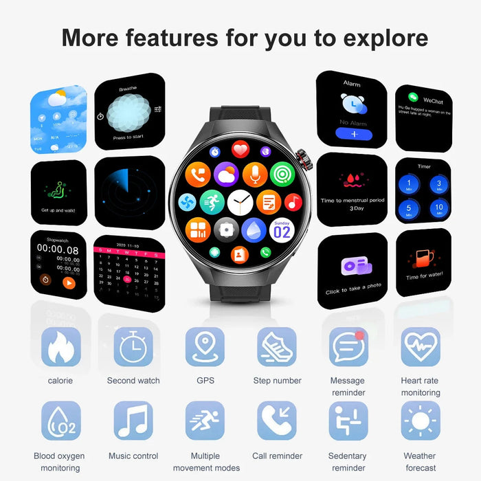GPS IP68 waterproof Smartwatch – AMOLED Display with Bluetooth Calling SF