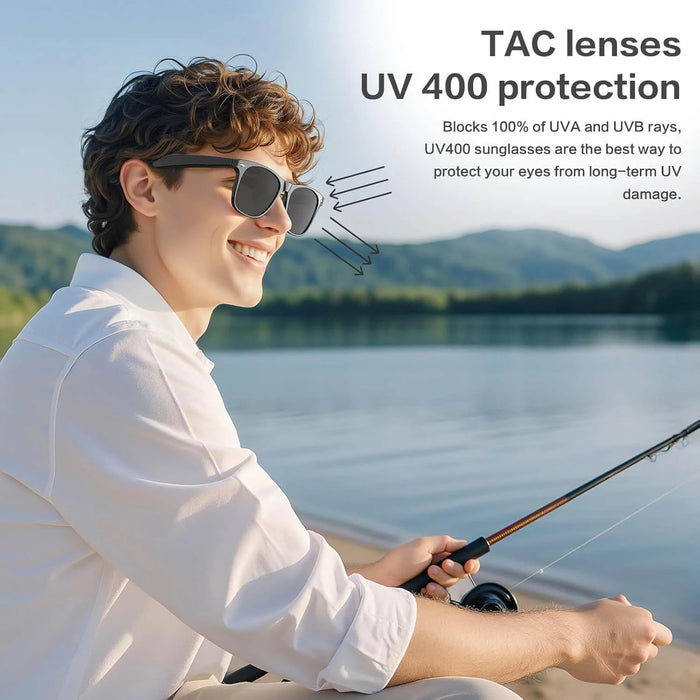AI Smart Glasses with HD Camera & Translation – Color-Changing Bluetooth Calling Sunglasses SF