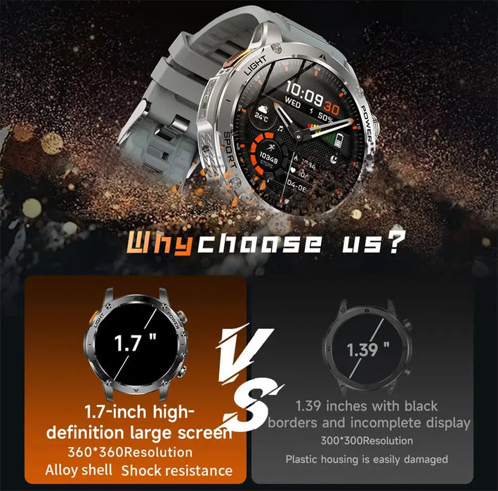 Smart Watch – AMOLED Display with AI Health Tracking SF