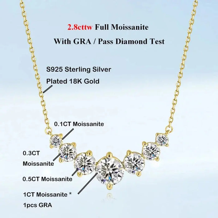 Moissanite Pendant Necklace – 7-Stone 925 Sterling Silver D-Color VVS1 SF
