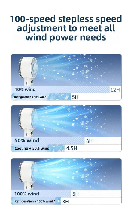 Portable Ice Cooling Handheld Fan – 5200mAh USB Rechargeable High-Speed Mini Fan Sf