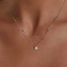 925 Sterling Silver Round Cut Moissanite Pendant SF