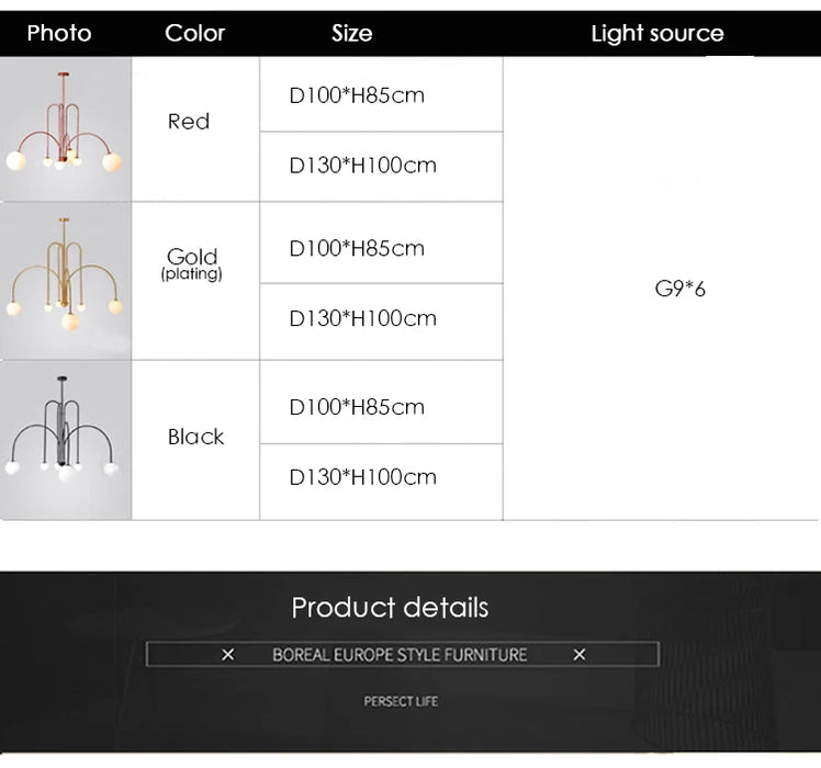 Modern LED Chandelier – Frosted Glass Pendant Light for Elegant Interiors - Samanta Factory