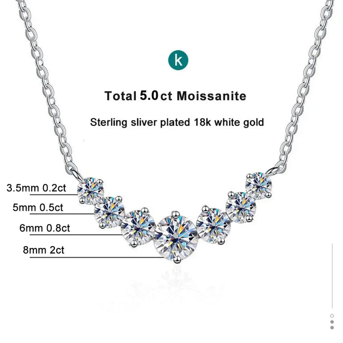 Moissanite Pendant Necklace – D-Color 1.7ct Oval Sparkle SF